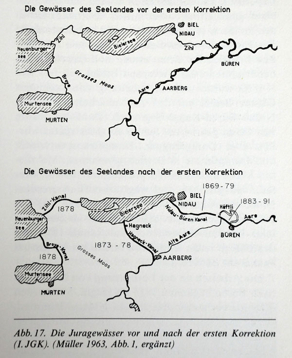 17 Juragewaesserkorrektion